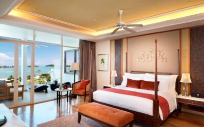 Is Window Film Cost-Effective for Hotels?